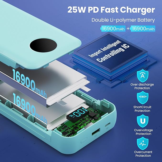 Portable Charger 33800mAh USB C Power Bank with Built-in Cables & AC Wall Plug,25W Fast Charging+QC 4.0 Phone Charger,4 Output LCD Display Battery Pack Compatible with iPhone16/15,Samsung,Android etc