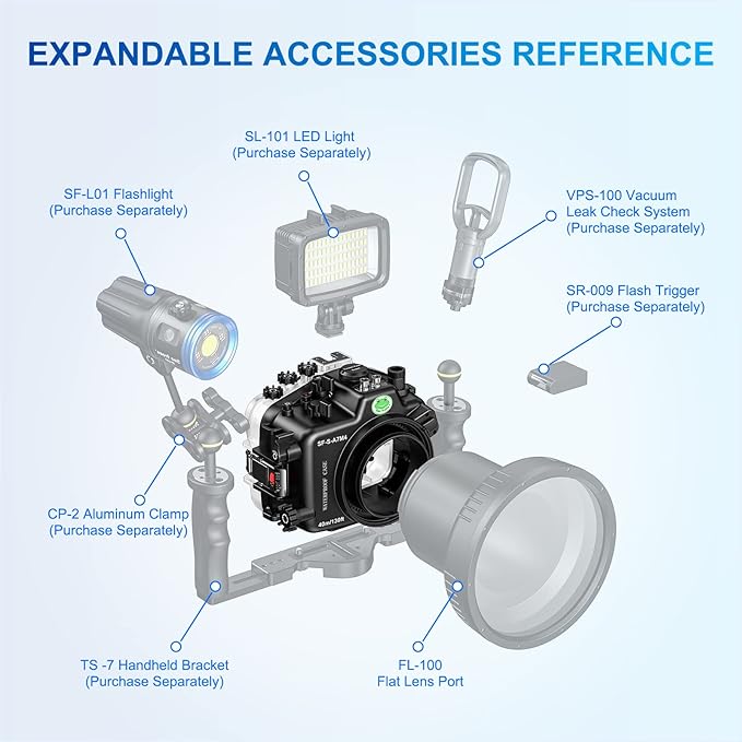 Sea frogs Waterproof Camera Housing Compatible with Sony A7M4 90MM IPX8 40m/130ft Maximum Diving Depth Underwater Camera Case A7 IV for Diving, Surfing, Rowing, Skiing A7-4