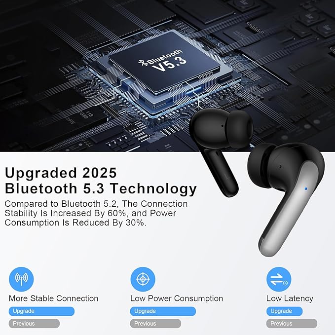 Wireless Earbuds Bluetooth 5.3 in Ear Headphone for Samsung Galaxy S25 Ultra S24 S23 S22 S20 A16 A15 60H Playback LED Power Display IPX7 Waterproof Sports in Ear Earphone with Mic for iPhone 17/16/15