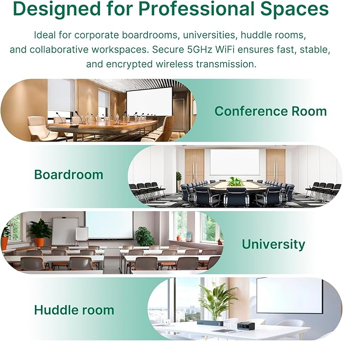 RGBlink Ask Nano 4K Wireless Presentation Kit,Wireless Screen Sharing via USB-C Transmitter & HDMI Receiver for Conference Room & Classroom, Cast Screen Content to TV from Computer