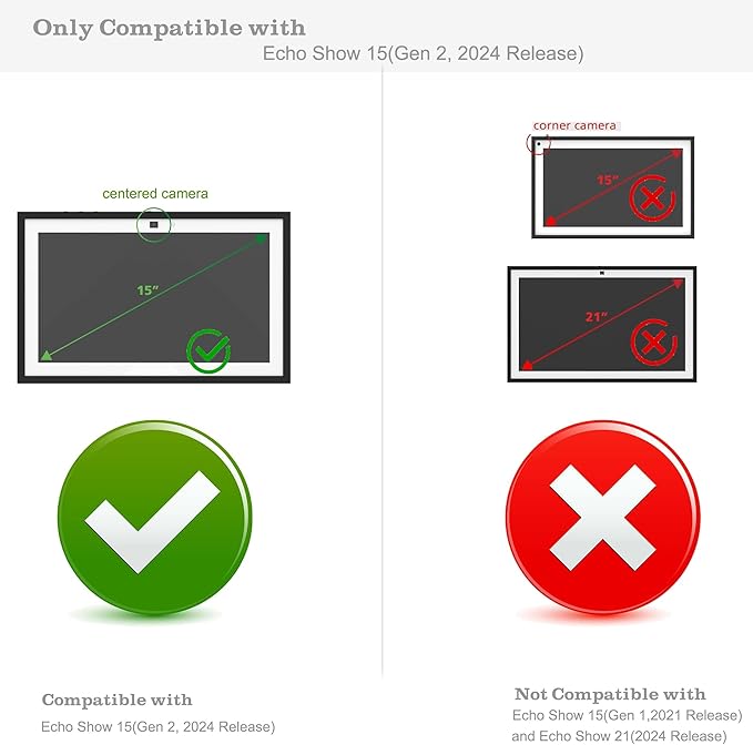 Aluminum Alloy Decorative Frame for Echo Show 15 (Silver)