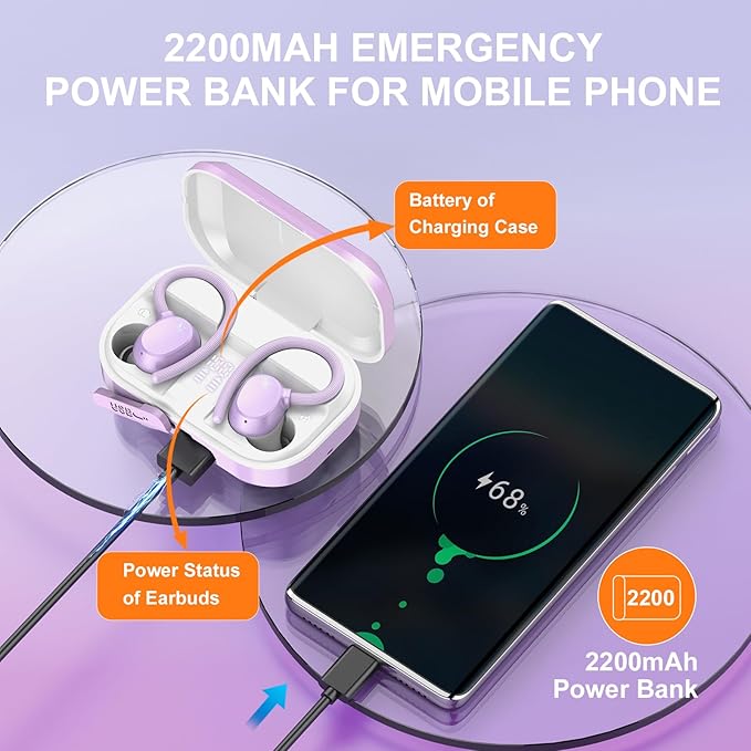 Wireless Earbuds Bluetooth Headphones 120hrs Playtime HiFi Stereo Wireless Headphones with Mic Deep Bass Earphones with Dual LED Display USB-C IP7 Waterproof Earbuds for Running Sports Purple