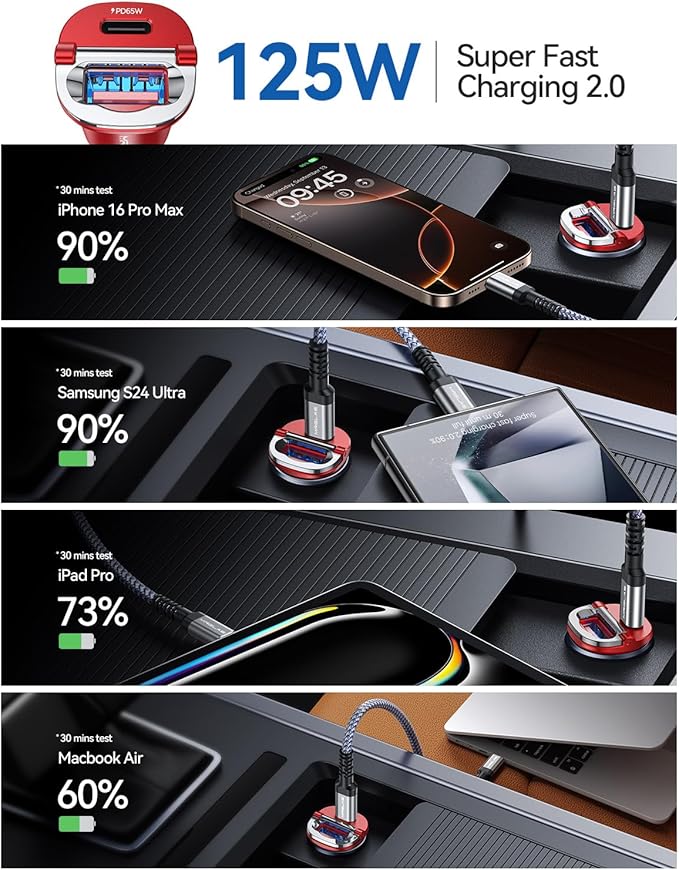 【Upgraded】 125W USB C Car Charger Super Fast Charging for iPhone 16, [PD65W & QC60W][All Metal] MRGLAS Cigarette Lighter Car Charger,Dual Port for iPhone 16 15 Pro iPad Samsung S25 S24 MacBook-Red