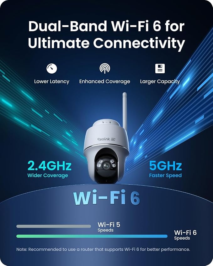REOLINK 4K Solar Security Cameras Wireless Outdoor System, Color Night Vision, 360° Pan Tilt Auto-Tracking, 2.4/5 GHz Wi-Fi 6, Encrypted Local Storage, No Subscription, Home Hub with 2X Argus PT Ultra
