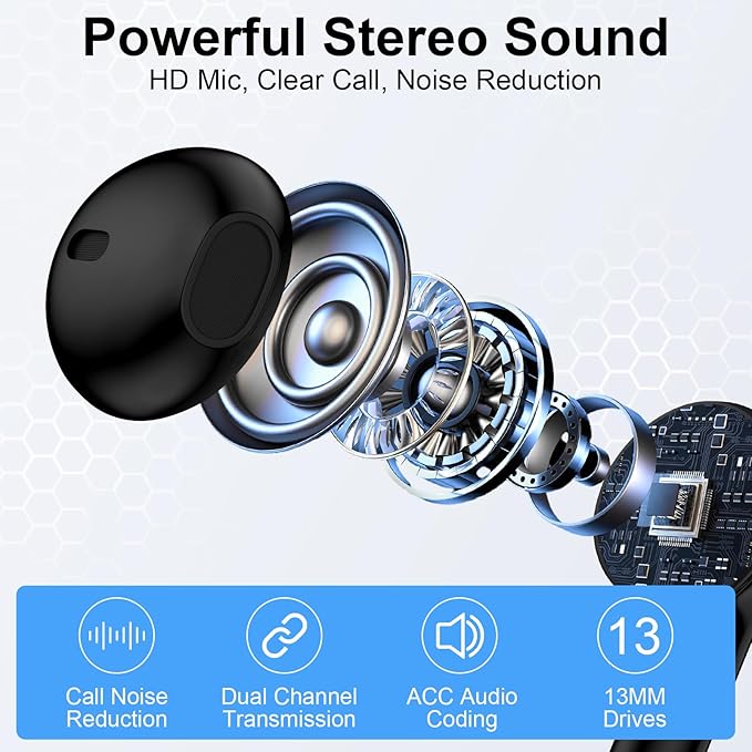 Wireless Earbuds Bluetooth Headphone for Samsung Galaxy S25 Ultra S24 S23 S22 S20 S10 A17 A36 A16 A15 60H Playback with Dual LED Display IPX7 Waterproof Sports in Ear Earphone for Pixel 10 9 8 7 Pro 6