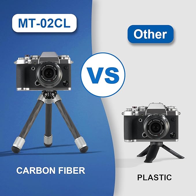 Carbon Fiber Small Tabletop Travel Tripod, Weight 108g/0.23lb, Maxload 5kg/11lb, Lightweight Tripod Stand, 1/4" Inch Screw, for Camera/Phone Holder/Projector/Live Stream Light (MT-02CL)