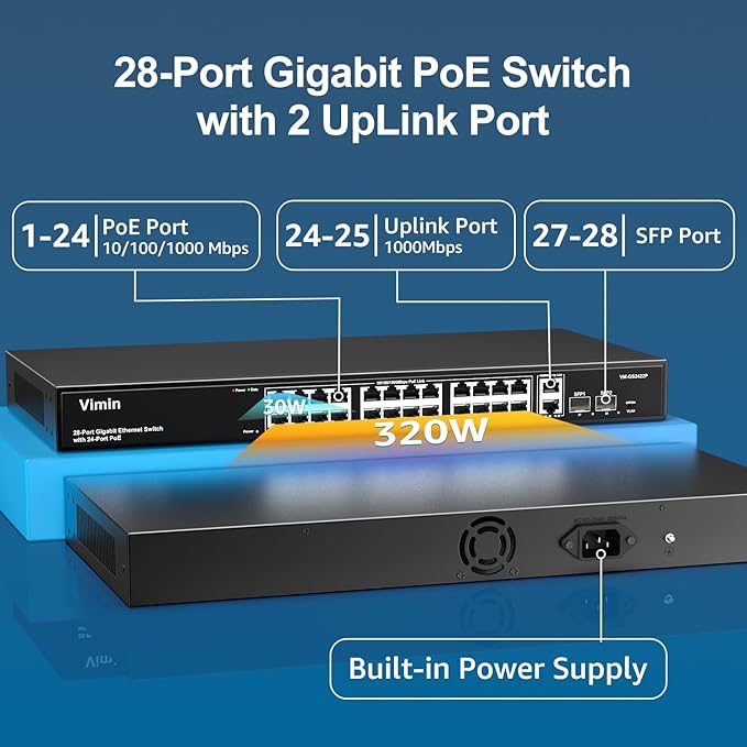 24 Port Gigabit PoE Switch with 2 Uplink Gigabit & 2 SFP Ports, 24-Port Ethernet PoE Switch Unmanaged w/ 320W High Power, Support IEEE802.3af/at, VLAN, Rack-Mount, Sturdy Metal Housing
