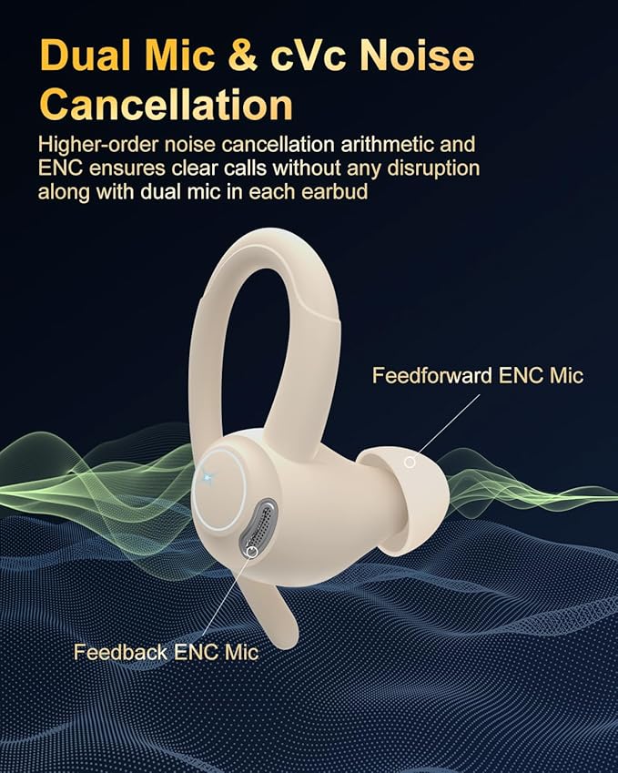 Wireless Earbuds, Bluetooth 5.4 Headphones Sport, Over Ear Buds With ENC Noise Cancelling Mic,48H,Wireless Earphone With Earhooks, Stereo Deep Bass,IP7 Waterproof ear bud for Workout Running,Off White