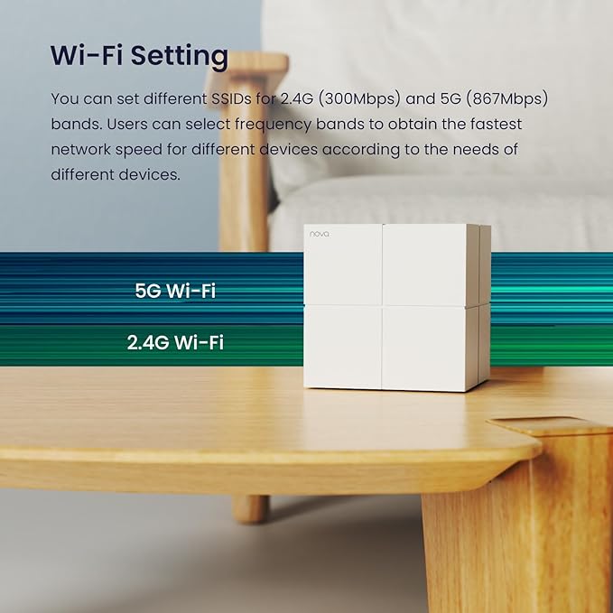 Tenda Nova Mesh WiFi System MW6 - Covers up to 4-6 Bedroom Houses- AC1200 Whole Home WiFi Mesh System - Gigabit Dual-Band Mesh Network - Replaces Wireless Router and WiFi Extender - 3-Pack