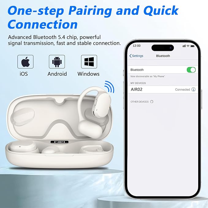 BANIGIPA Open Ear Headphones, True Wireless Earbuds, Bluetooth 5.4 Headphones w/Dual Mic for Calling, Comfort Sports Over Ear Earbuds w/Earhooks for Running Traveling, IP67 Waterproof, 40H Playtime