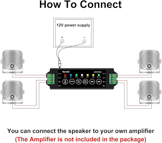 Herdio 4 Inches Heavy Duty Waterproof Boat Marine Box Outdoor Speakers Surface Mounted for Skid Steer ATV UTV RZR RV Golf Cart Tractor Powersports Boat Truck Jeep(4 White Speakers)
