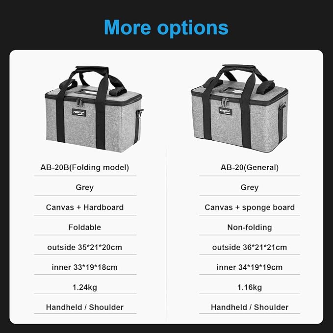 FOMITO AB-20B Foldable Camera Bag for DSLR/Gimbal/Drone 35x21x20cm Shockproof Case Foam Compartments & Carry Handle