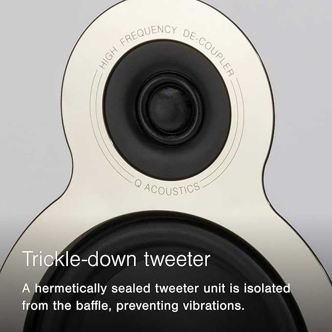 Q Acoustics 3020c Bookshelf Speakers Pair Satin White - 2-Way Reflex Enclosure Type, 4.75" Bass Driver, 0.9" Tweeter - Stereo Speakers/Passive Speakers for Home Theater Sound System