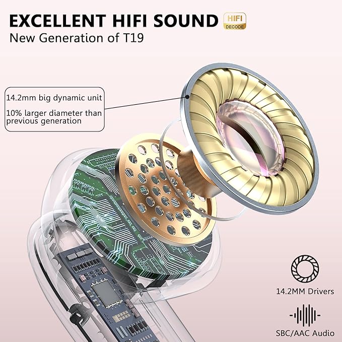 Wireless Earbud, Bluetooth Headphones 5.3 Built in 4 ENC Mic, Stereo Bass Wireless Earphones, 40H Bluetooth Earbud in-Ear LED Display, USB-C, IP7 Waterproof Sports Ear Buds for Android iOS, Rose Gold