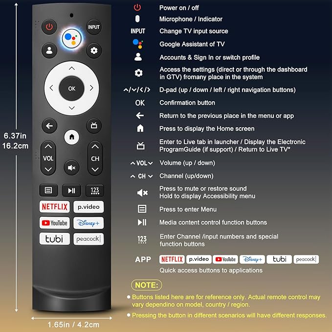 Voice Remote Control Replacement for Hisense Smart Google TV，Compatible with Hisense QLED UHD Mini-LED ULED Google TVs