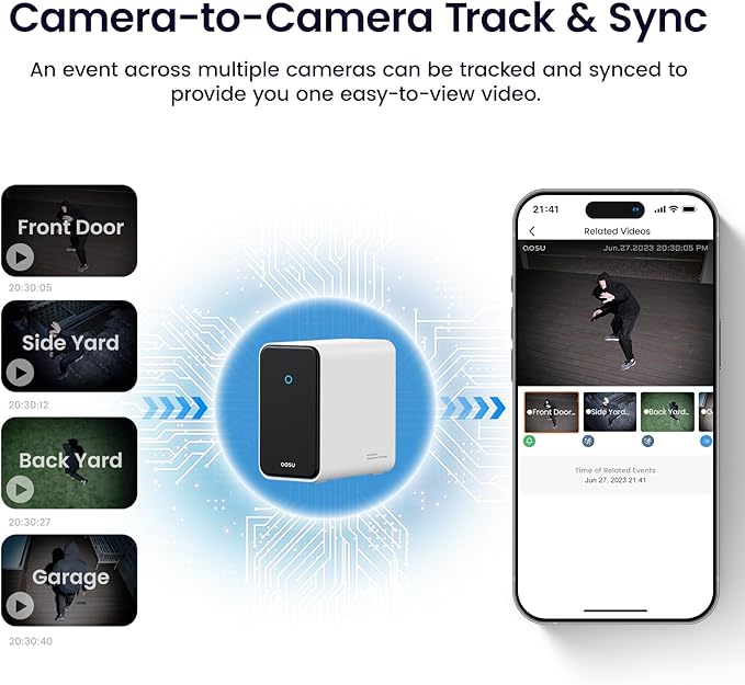 AOSU 4K Security Cameras Wireless Outdoor System, 6-Cam Kit with HomeCortex AI, Face Recognition & Behavior Detection, Dual Solar Power, Expandable Up to 16TB, No Monthly Fees for Home Surveillance