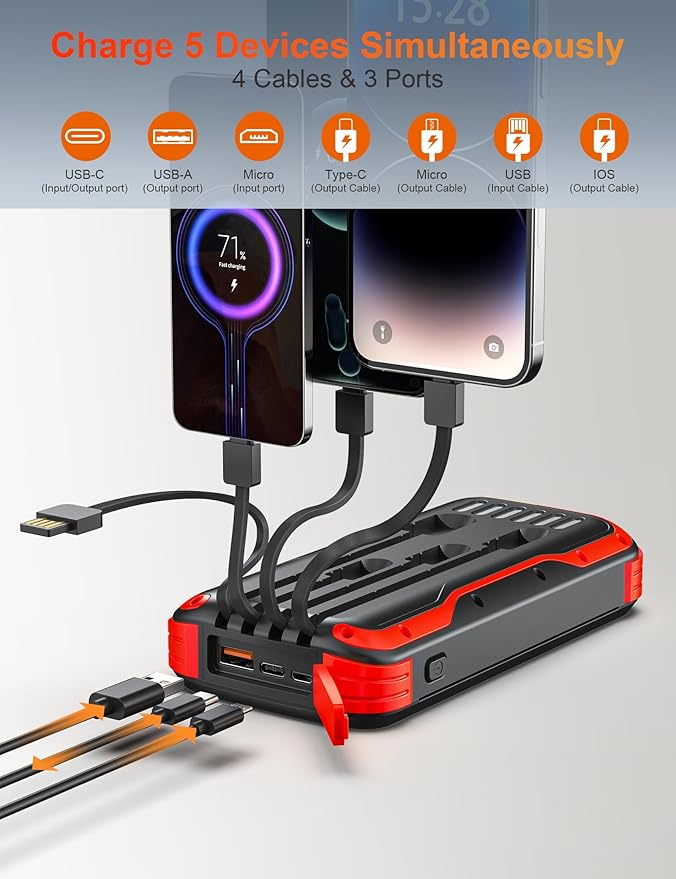 Solar Charger Power Bank, 40000mAh Portable Charger PD 20W Fast Charging Solar Power Bank Built in 4 Cables and USB-C in/Output, Camping Essentials External Battery Pack with Flashlights
