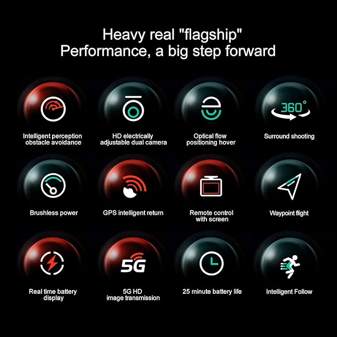 Drones with Camera for Adults 4K, GPS UHD Drone, 5G Remote Controller with Screen, One Key Return, Dual Camere, 3rd Gear Speed, Optical Flow Mode and Obstacle Avoidance, Drone for Beginners (White)