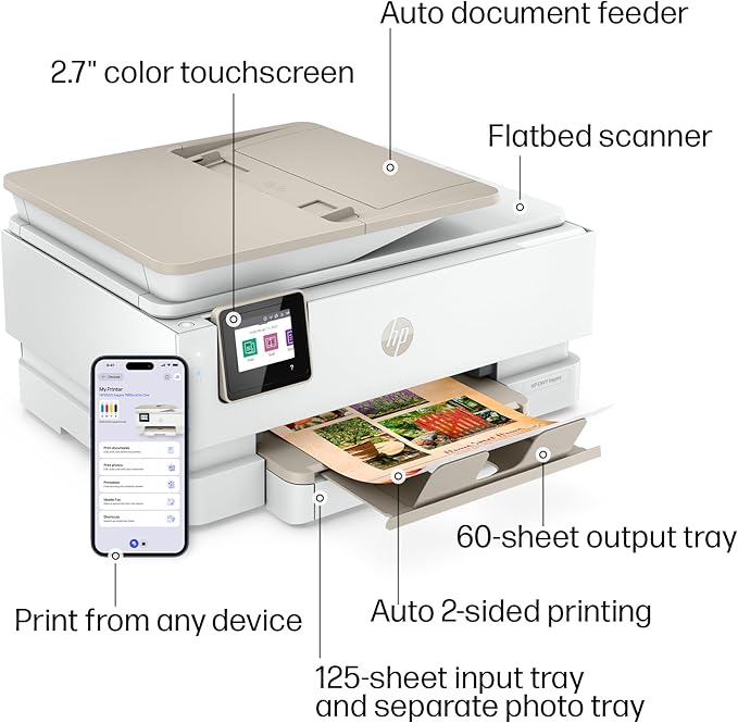 HP Envy Inspire 7955e Wireless Color Inkjet Printer, Print, scan, copy, Easy setup, Mobile printing, Best-for-home, 3 month Instant Ink trial included, AI-enabled (1W2Y8A)
