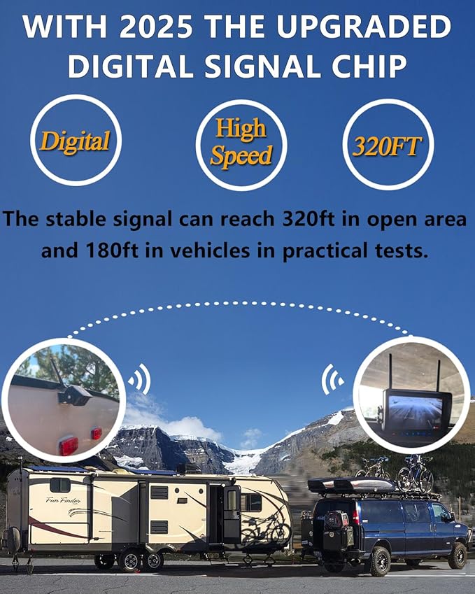 Wireless RV Backup Camera, DOUXURY IP69 Waterproof 170° Wide View Angle HD 1080P Rear View Camera + HD LCD 7" Monitor, Digital Wireless Camera System for RV Truck 5th Wheel Trailer Pickup Camper Bus