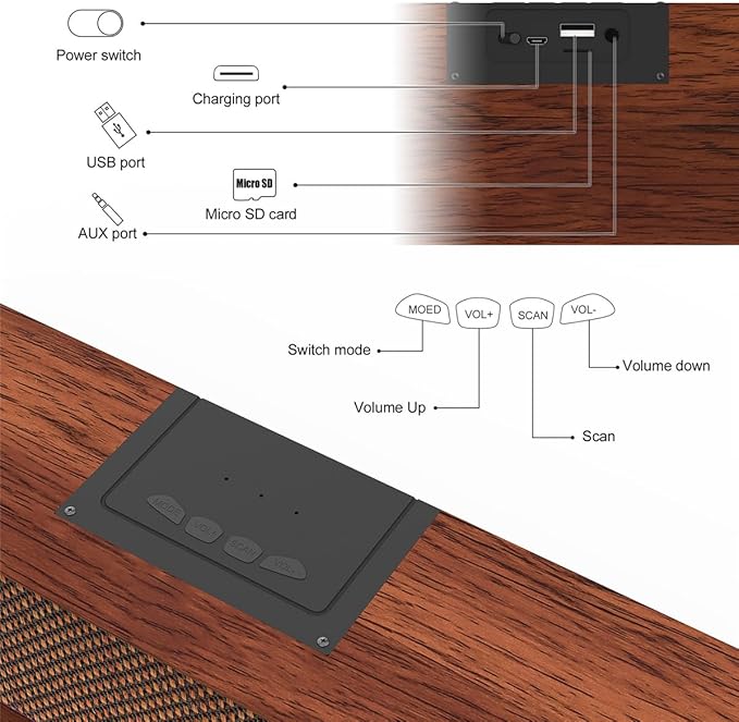 Computer Speakers, Wood Wireless Sound Bar Speaker for Desktop, PC Speaker with Bluetooth 5.3 & Wired USB Connection for Monitor, Laptop, Tablets, Cellphone