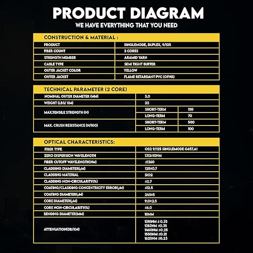 Zipcord Fiber Optic Cable, Duplex, OS2 9/125 Singlemode Networking Cable, Corning, Yellow, Riser Rated, Spool, 1000 Feet