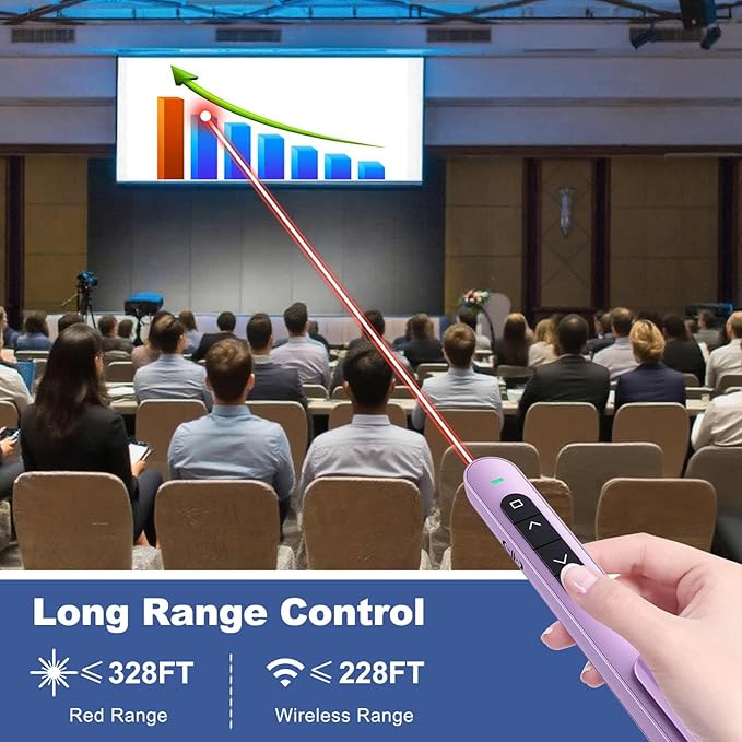 QUI Presentation Clicker for PowerPoint, RF 2.4GHz USB Wireless Presenter Remote with Volume Control, PowerPoint Clicker Slide Advancer for Mac, Windows, Laptop, Keynote