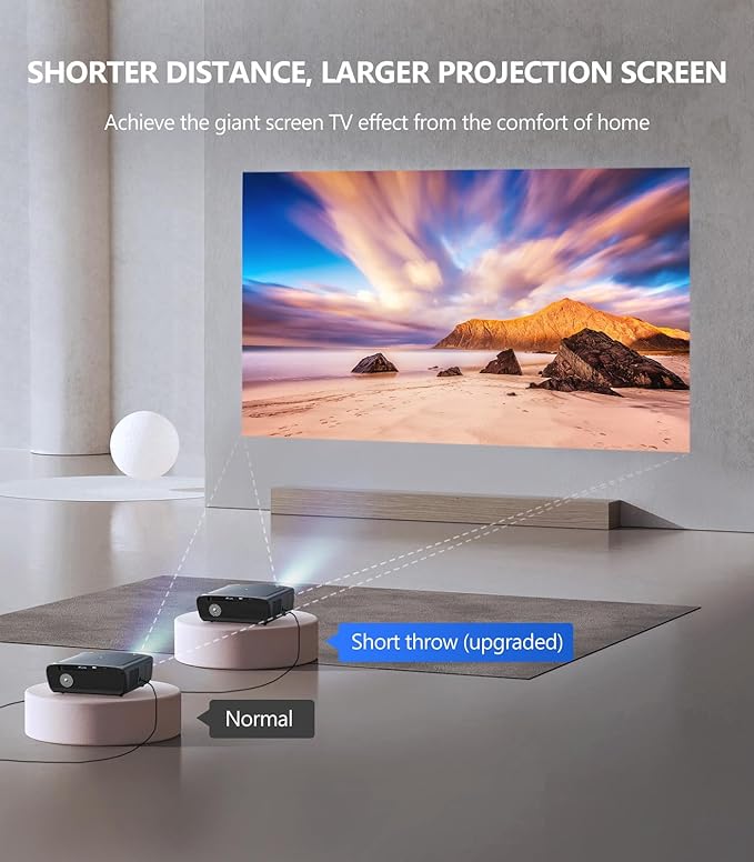 Ultra HD 4K Projector with Google TV & Netflix Licensed, 1900 ANSI Daytime Home Theater Projector, AI Autofocus, Dolby Audio, Short Throw, HDMI ARC, WiFi6 Bluetooth, NFC Screencast for Outdoor Party