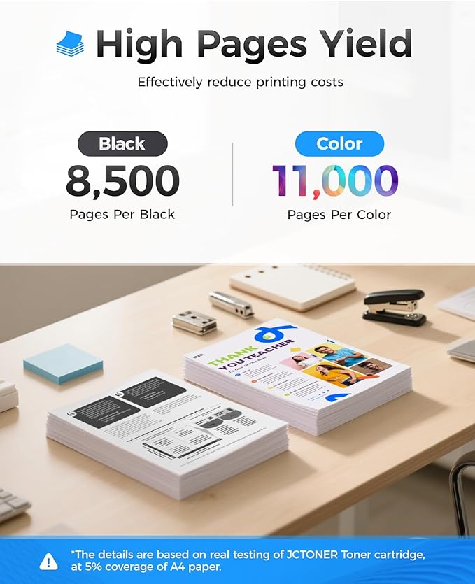 647A 648A Toner Cartridge 4-Pack Replacement for HP 647A 648A CE260A CE261A CE262A CE263A for Color LaserJet Enterprise CP4025dn CP4025n CP4525dn CP4525n CP4525xh CM4540 MFP CM4540f CM4540fskm Printer