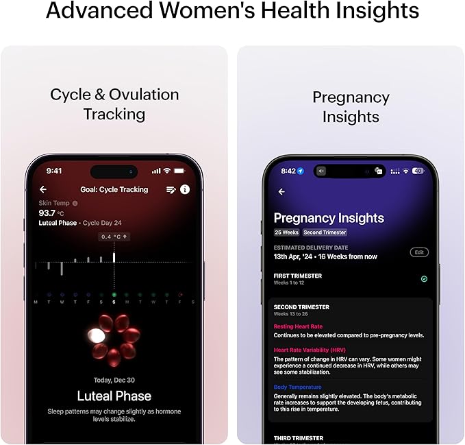 ULTRAHUMAN Ring AIR – Sleep and Fitness Tracker, Smart Ring for Men and Women, No app fee for Standard Features, Up to 6 Days Battery Life (Size 8)