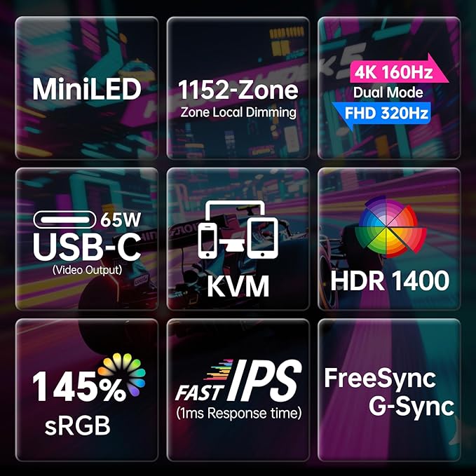 KTC 27 Inch 4K MiniLED Gaming Monitor, UHD 3840x2160 Dual Mode (4K 160Hz/FHD 320Hz), HDR 1400, Fast IPS, Type-C 65W, KVM, VESA, Tilt & Swivel & Height Adjustable, White, M27P6
