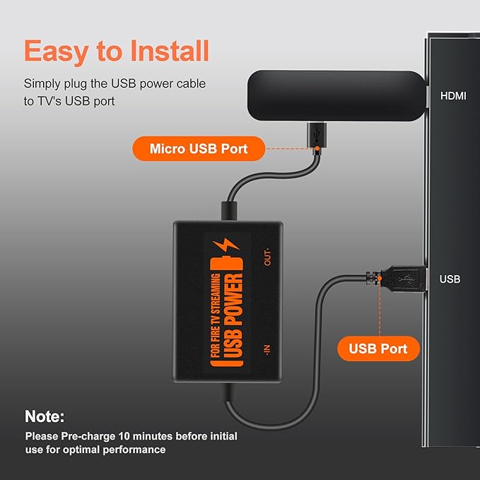 Fire Stick Power Adapter, USB Power Cable for Fire TV Stick, Powers Streaming TV Sticks Directly from TV's USB Port, 5V/2.1A for FireStick 2/3/4K/4K Max/Lite, Eliminates The Need for AC Adapter