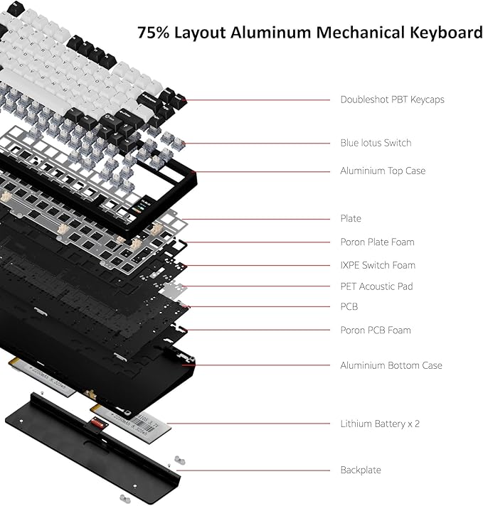 Chilkey ND75 Mechanical Keyboard: 75% Percent Aluminum Wireless Gaming Keyboard with Screen, Quick Assembly, BT/2.4G/USB-C, Hot Swappable Per-Key RGB Custom Black Key Board for Laptop Office PC