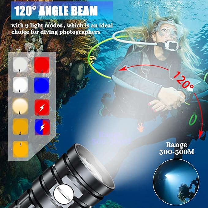 Dive Light for Underwater Photography, 5000Lumens Super Bright Diving Flashlight, 100M Waterproof Underwater Video Light with Type-C Charging, Professional for Underwater Lighting