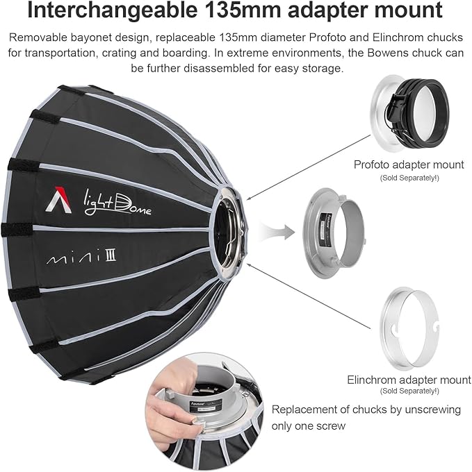 Aputure Light Dome Mini III Softbox,Bowens Mount Octagonal Softbox Quick-Setup Soft Light Modifier for Video Light Aputure Amaran 200/100/300c/150c/60d s/60x s