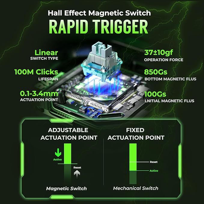 RK ROYAL KLUDGE C61 HE Gaming Keyboard 60% Wired Mechanical Keyboard with Hall Effect Magnetic Switch 8000Hz Polling Rate Rapid Trigger RGB Backlit, 61 Keys, Black Green