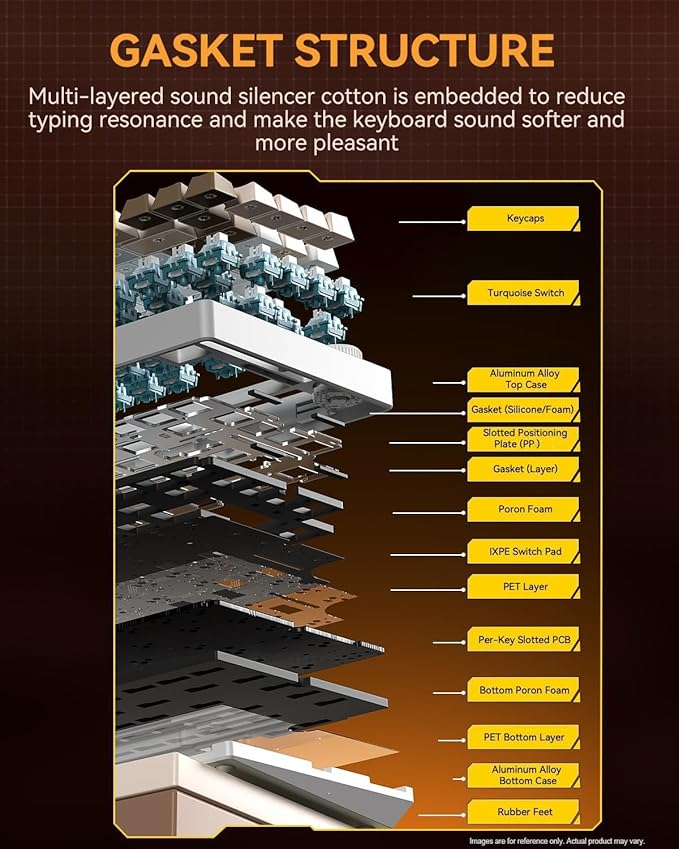 HI75CPro Mechanical Keyboards, RGB Backlit Tri-Mode BT5.0/2.4GHz/USB-C Gaming Keyboard, Hot Swappable Creamy Keyboard with PBT Keycaps for PC/Windows/iOS/Andriod - Turquoise Switch, Brown