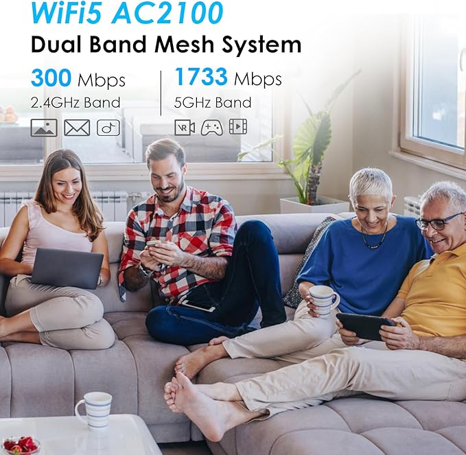 Wavlink Whole Home Mesh WiFi System, Dual-Band, 2.4GHz/300Mbps+5GHz/1733 Mbps, Up to 5,000 Sq.ft. Coverage, AC2100 WiFi Router and One Extender, 2-Pack