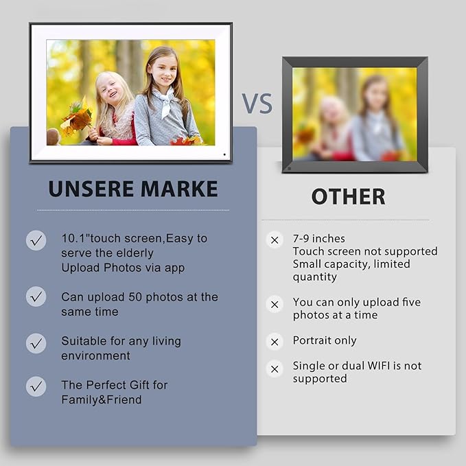 10.1" Digital-Picture-Frame Smart Digital Photo-Frame - 16GB Digital Frame, IPS Touch Screen, Auto-Rotate, Slideshow, Load Photo Video from Phone via APP Email, Free Cloud Storage, Gift for Family