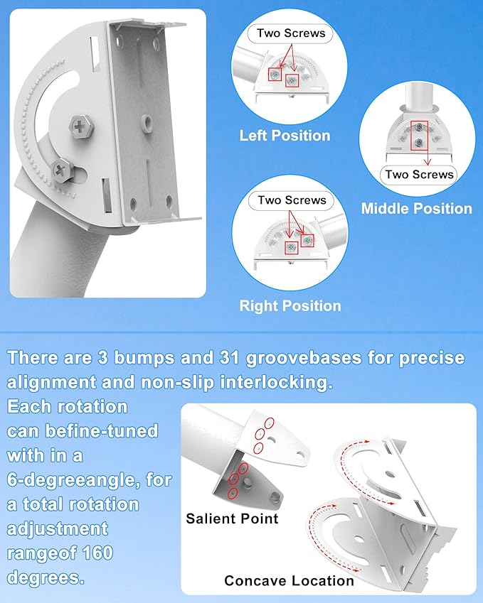 Universal Wireless Bridge Bracket Mount,12''(H) - Φ1.38‘’ Dual Screws Fixing Pole and Wall Mounted Mounting Mast Kit for Outdoor TV Antenna, Point to Point AP Access Point, Client Bridge CPE (2-Pack)