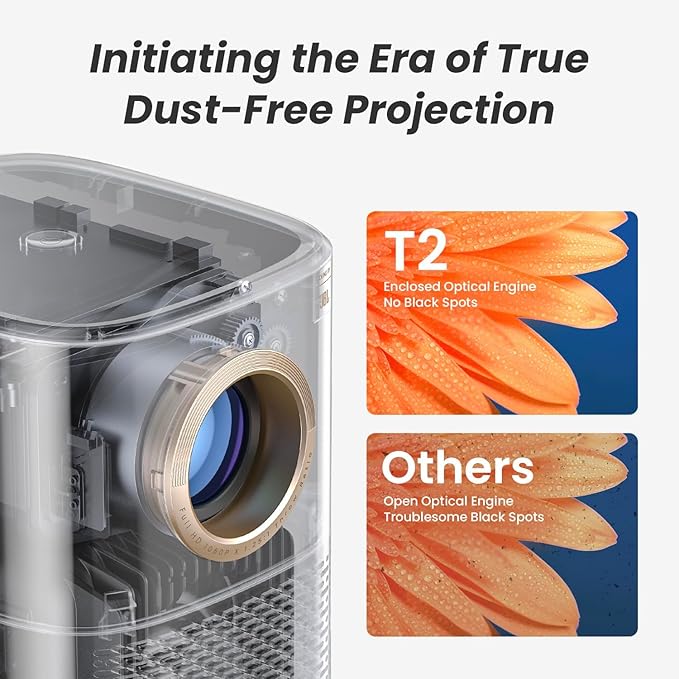 [Sound by JBL& Built-in Battery] Yaber T2 Outdoor Projector with WiFi 6 and Bluetooth, Native 1080P Smart Projector for Inside Outside,Compatible with TV Dongle(Not included)(Camouflage Handle)