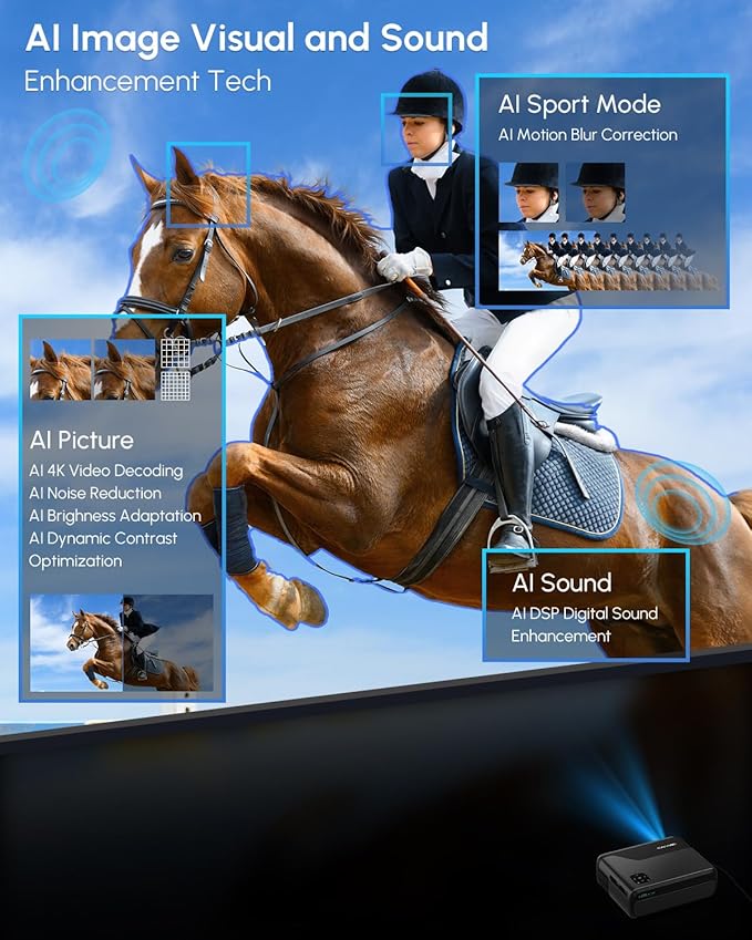 4K HDR Google TV Projector with Netflix Licensed Ultra HD Portable Smart Projector with Wifi6 and Bluetooth 5.4 , HDMI ARC, Dolby Audio, NFC, Auto Focus for Home Theater, Outdoor Movie Indoor, Bedroom