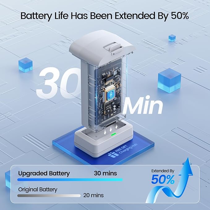 Holy Stone HS360E GPS EIS Drones with Camera for Adults 4K, 249g FAA Compliant Lightweight Foldable FPV RC Quadcopter Drone with 1200W Sensor, 20000ft Range, Auto Return, Follow Me, Upgraded HS360S