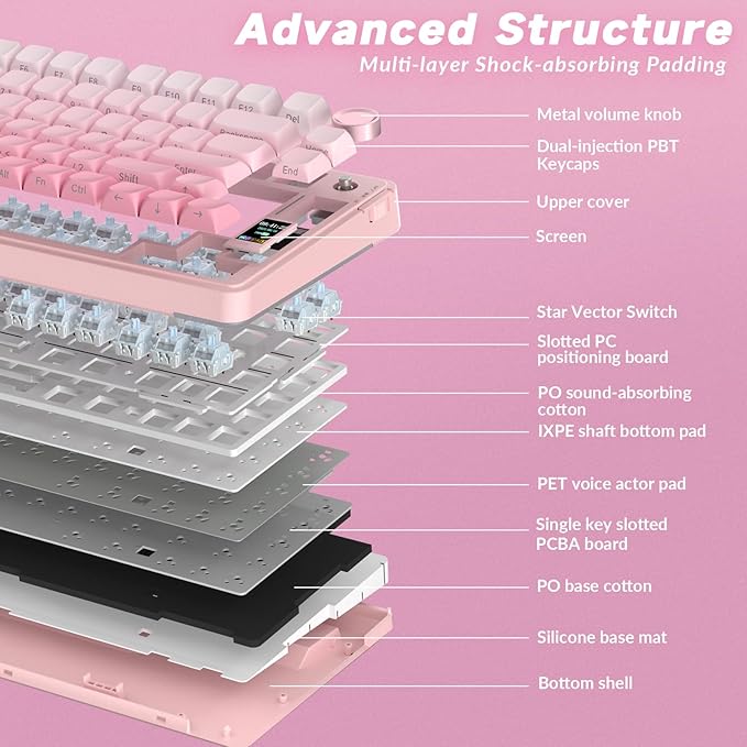 AULA S75 PRO Wireless Mechanical Keyboard with Screen&Knob, Tri-Mode Hot Swappable Gaming Keyboard 75%, Pre-lubed Switches, RGB Backlit, Side Printed PBT Keycaps, Creamy Sounding Pink Keyboards