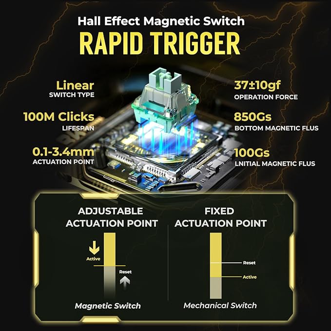 RK ROYAL KLUDGE C61 HE Gaming Keyboard 60% Wired Mechanical Keyboard with Hall Effect Magnetic Switch 8000Hz Polling Rate Rapid Trigger RGB Backlit, 61 Keys, Black Yellow