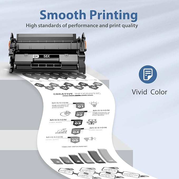 58X CF258X Toner Cartridges 2 Black Packs High Yield Compatible for HP-58X CF258X 58A CF258A for Laser Jet Pro M404n M404dn M404dw M304 Pro MFP M428dw M428fdn M428fdw M406 Enter Prise M406dn MFP M430f