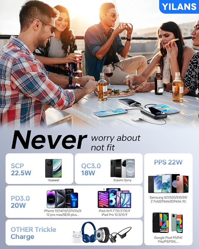 Portable Charger,50000mAh Power Bank Built-in Cable, 22.5W PD USB C In & Out Fast Charging, External Battery Pack with 6 Output & 2 Input, Travel Phone Charger for iPhone 17/16/15/14/13/12, Android