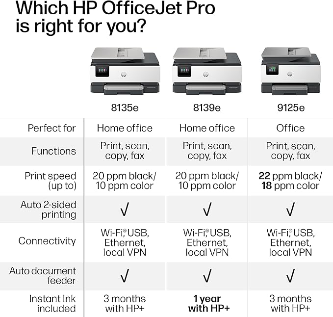 HP OfficeJet Pro 8139e Wireless All-in-One Color Inkjet Printer, Print, scan, Copy, fax, ADF, Duplex Printing Best-for-Home Office, 1 Year Instant Ink Trial Included, AI-Enabled (40Q51A)