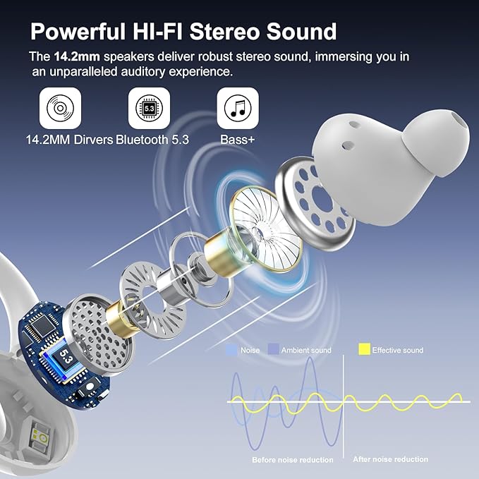 Wireless Earbuds, Bluetooth 5.3 Headphones Sport, Over Ear Buds With ENC Noise Cancelling Mic, 48H, Wireless Earphone With Earhooks, Stereo Deep Bass, IP7 Waterproof Headset for Workout Running, White