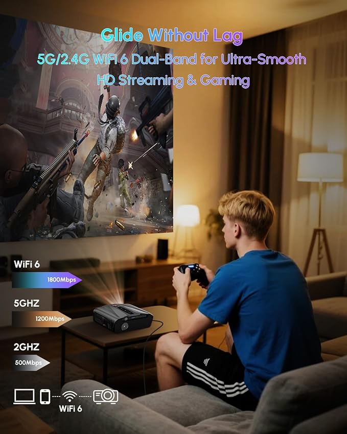 Ultra HD 1800 ANSI Daytime Projector 4K , HDR10+ Daylight Movie Projector WiFi6, ToF Auto Focus, 38W DSP Sound, Two-Way Bluetooth, 300″Display NFC Screencast HDMI USB LAN Movie Gaming in Bright Room